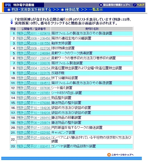 特許申請状況